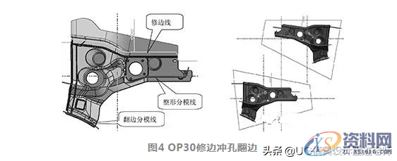 某汽车车身B柱零件,整形翻边复合模设计要点详解,整形,零件,模具,第3张 某汽车车身B柱零件,整形翻边复合模设计要点详解,某汽车车身B柱零件,整形翻边复合模设计要点详解,整形,零件,模具,第3张