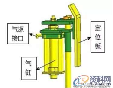 冲压定位方式：汽车冲压件在模具中如何定位，这文章分析的很到位 ...,冲压定位方式：汽车冲压件在模具中如何定位，这文章分析的很到位,冲压件,定位,板料,成形,第7张