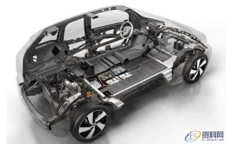 你知道未来冲压工艺在汽车制造中会发生什么样的变化吗?,冲压,工艺,零件,第4张 你知道未来冲压工艺在汽车制造中会发生什么样的变化吗?,冲压,工艺,零件,第4张