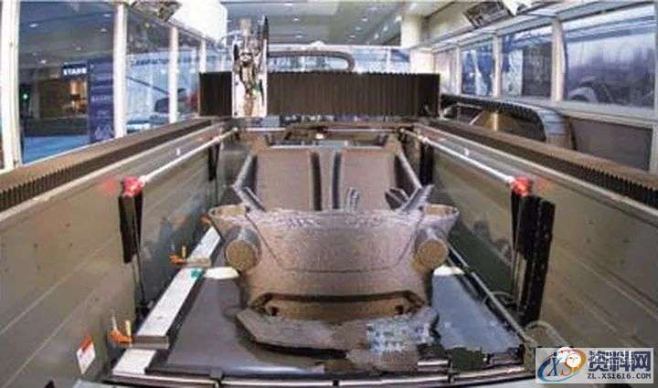 你知道未来冲压工艺在汽车制造中会发生什么样的变化吗?,冲压,工艺,零件,第6张 你知道未来冲压工艺在汽车制造中会发生什么样的变化吗?,冲压,工艺,零件,第6张