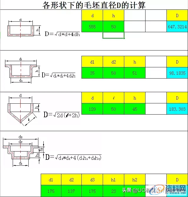 五金模具设计必学:多种拉伸件展开直径计算公式,设计必备表格 ... ...,模具设计,电商,培训学校,非标,第1张 五金模具设计必学:多种拉伸件展开直径计算公式,设计必备表格 ... ...,五金模具设计必学:多种拉伸件展开直径计算公式,设计必备表格,模具设计,电商,培训学校,非标,第1张