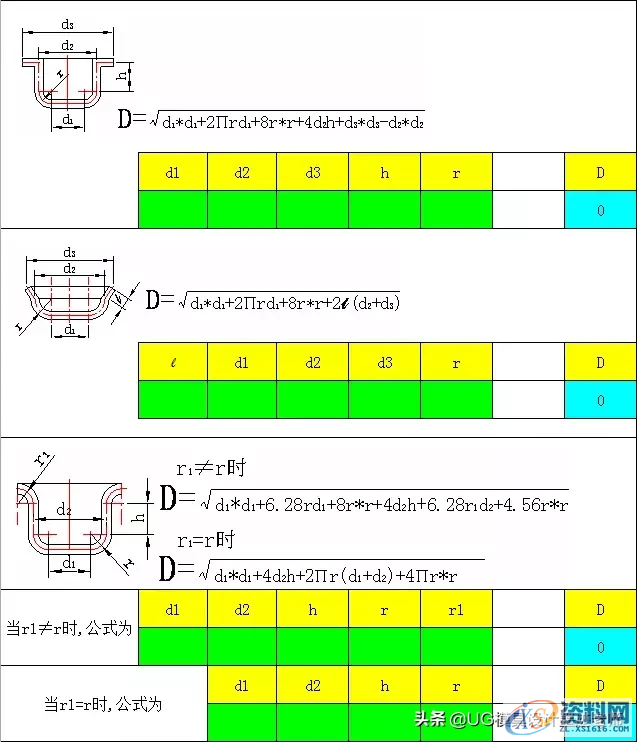 五金模具设计必学:多种拉伸件展开直径计算公式,设计必备表格 ... ...,模具设计,电商,培训学校,非标,第4张 五金模具设计必学:多种拉伸件展开直径计算公式,设计必备表格 ... ...,五金模具设计必学:多种拉伸件展开直径计算公式,设计必备表格,模具设计,电商,培训学校,非标,第4张