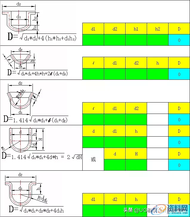 五金模具设计必学:多种拉伸件展开直径计算公式,设计必备表格 ... ...,模具设计,电商,培训学校,非标,第7张 五金模具设计必学:多种拉伸件展开直径计算公式,设计必备表格 ... ...,五金模具设计必学:多种拉伸件展开直径计算公式,设计必备表格,模具设计,电商,培训学校,非标,第7张