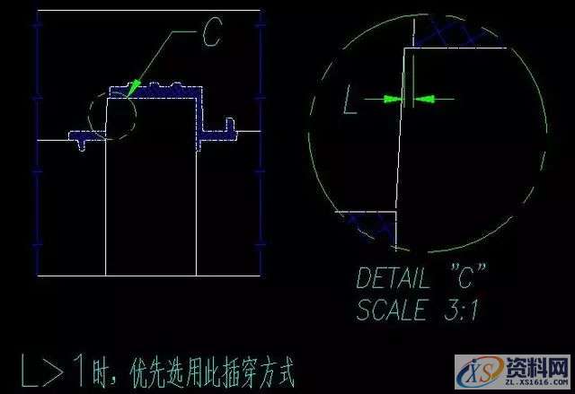 成型系统设计标准—— 插穿位碰穿位设计,建议收藏!,培训,设计培训,电商,培训学校,设计,第3张 成型系统设计标准—— 插穿位碰穿位设计,建议收藏!,培训,设计培训,电商,培训学校,设计,第3张