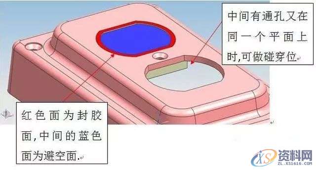 成型系统设计标准—— 插穿位碰穿位设计,建议收藏!,培训,设计培训,电商,培训学校,设计,第5张 成型系统设计标准—— 插穿位碰穿位设计,建议收藏!,培训,设计培训,电商,培训学校,设计,第5张