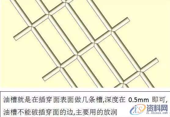 成型系统设计标准—— 插穿位碰穿位设计,建议收藏!,培训,设计培训,电商,培训学校,设计,第2张 成型系统设计标准—— 插穿位碰穿位设计,建议收藏!,培训,设计培训,电商,培训学校,设计,第2张