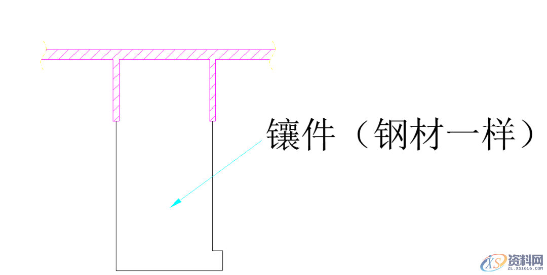 UG模具设计教程之八大镶件如何设计原则，一起学起来UG模具设计教程之八大镶件如何设计原则，一起学起来,UG模具设计八大模具镶件设计原则分享,加工,有的,排气,第1张