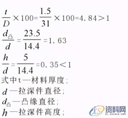 冲压模具设计之弹簧导套连续模拉升模具设计方法,建议收藏 ...,结构,模具,模具设计,设计,夹板,第2张 冲压模具设计之弹簧导套连续模拉升模具设计方法,建议收藏 ...,结构,模具,模具设计,设计,夹板,第2张