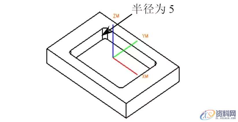 工件撞刀、弹刀、过切...数控编程常遇到的问题及解决方法,加工,精加工,设置,第25张