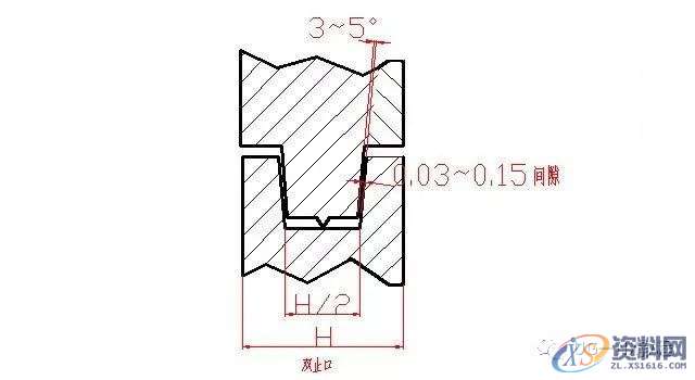 塑胶件产品超声波结构设计注意事项,收藏收藏!!!,零件,设计,第10张 塑胶件产品超声波结构设计注意事项,收藏收藏!!!,零件,设计,第10张