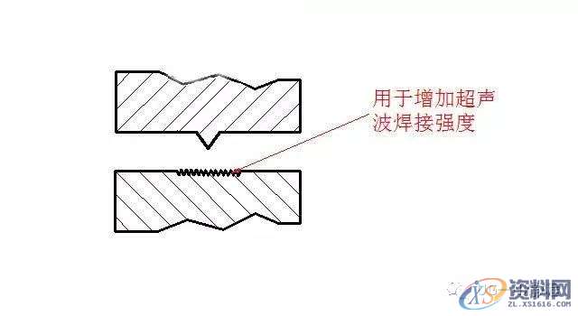 塑胶件产品超声波结构设计注意事项,收藏收藏!!!,零件,设计,第11张 塑胶件产品超声波结构设计注意事项,收藏收藏!!!,零件,设计,第11张