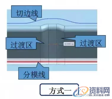 汽车模具工艺补充面造型及挤R或挤直身标准,值得收藏,产品,角度,工艺,第1张 汽车模具工艺补充面造型及挤R或挤直身标准,值得收藏,汽车模具工艺补充面造型及挤R或挤直身标准,值得收藏,产品,角度,工艺,第1张
