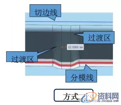 汽车模具工艺补充面造型及挤R或挤直身标准,值得收藏,产品,角度,工艺,第2张 汽车模具工艺补充面造型及挤R或挤直身标准,值得收藏,汽车模具工艺补充面造型及挤R或挤直身标准,值得收藏,产品,角度,工艺,第2张