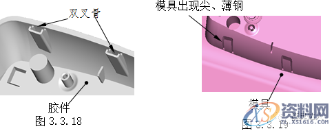 模具胶件结构设计，干货满满！,斜度,如图,脱模,模具,第13张