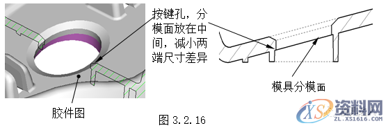 模具胶件结构设计，干货满满！,斜度,如图,脱模,模具,第11张