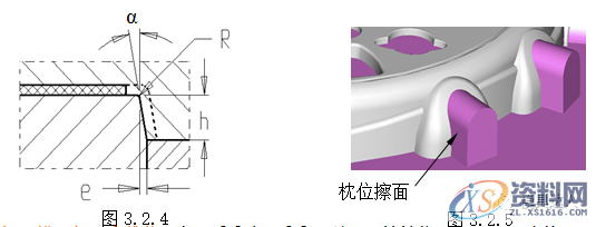 模具胶件结构设计，干货满满！,斜度,如图,脱模,模具,第4张