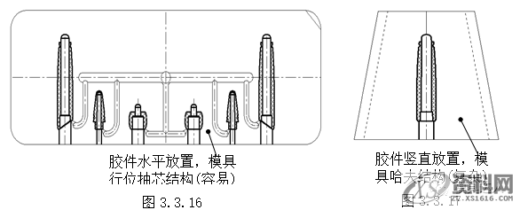模具胶件结构设计，干货满满！,斜度,如图,脱模,模具,第12张