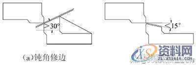 汽车覆盖件出现毛刺无法解决?看看大型模具厂的处理维修方案吧! ...,刃口,如图,间隙,第3张 汽车覆盖件出现毛刺无法解决?看看大型模具厂的处理维修方案吧! ...,汽车覆盖件出现毛刺无法解决?看看大型模具厂的处理维修方案吧!,刃口,如图,间隙,第3张