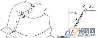 汽车覆盖件出现毛刺无法解决?看看大型模具厂的处理维修方案吧! ...,刃口,如图,间隙,第19张 汽车覆盖件出现毛刺无法解决?看看大型模具厂的处理维修方案吧! ...,汽车覆盖件出现毛刺无法解决?看看大型模具厂的处理维修方案吧!,刃口,如图,间隙,第19张