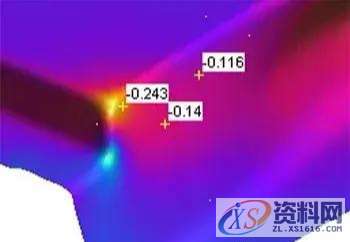 轿车顶盖尾部在拉深整形后出现起皱,原来问题出在这个工序上 ...,制件,整形,成形,工艺,第8张 轿车顶盖尾部在拉深整形后出现起皱,原来问题出在这个工序上 ...,轿车顶盖尾部在拉深整形后出现起皱,原来问题出在这个工序上,制件,整形,成形,工艺,第8张