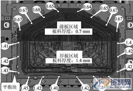 汽车门板生产到第20件拉伤,第40件开裂!怎么办?,板料,间隙,制件,第4张 汽车门板生产到第20件拉伤,第40件开裂!怎么办?,汽车门板生产到第20件拉伤,第40件开裂!怎么办?,板料,间隙,制件,第4张