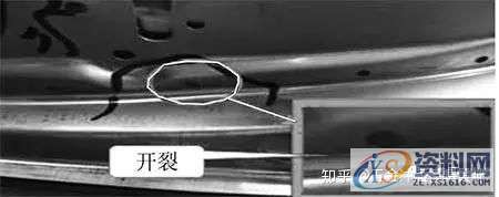 汽车门板生产到第20件拉伤,第40件开裂!怎么办?,板料,间隙,制件,第3张 汽车门板生产到第20件拉伤,第40件开裂!怎么办?,汽车门板生产到第20件拉伤,第40件开裂!怎么办?,板料,间隙,制件,第3张