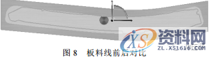 热冲压成型--CAE分析实例，干货满满！,板料,零件,成形,如图,工艺,第8张