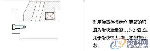 斜销块的动作原理及设计要点,干货满满!,图中,下图,第7张 斜销块的动作原理及设计要点,干货满满!,图中,下图,第7张