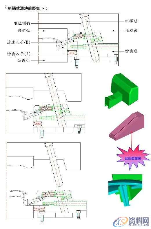 斜销块的动作原理及设计要点,干货满满!,图中,下图,第31张 斜销块的动作原理及设计要点,干货满满!,图中,下图,第31张