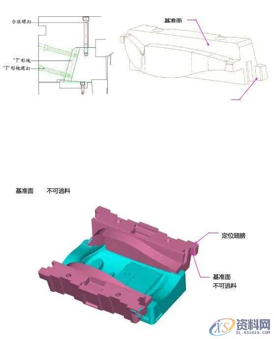 斜销块的动作原理及设计要点,干货满满!,图中,下图,第26张 斜销块的动作原理及设计要点,干货满满!,图中,下图,第26张