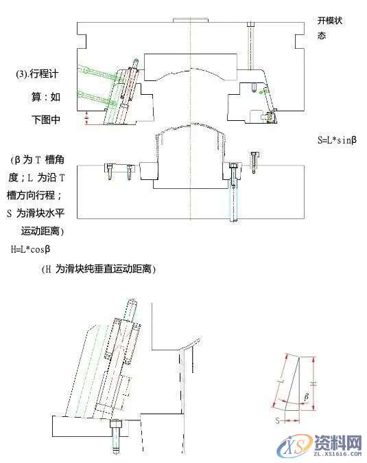 斜销块的动作原理及设计要点,干货满满!,图中,下图,第24张 斜销块的动作原理及设计要点,干货满满!,图中,下图,第24张