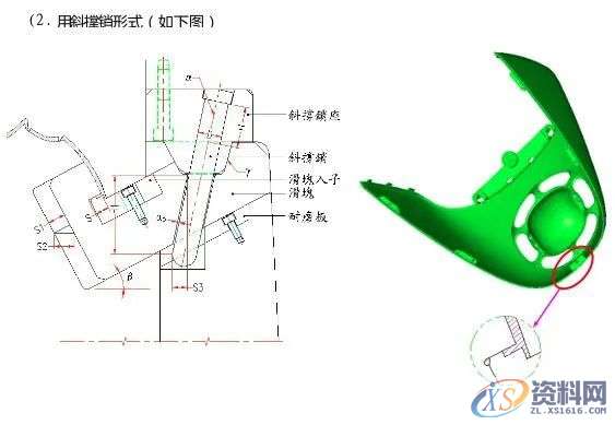 斜销块的动作原理及设计要点,干货满满!,图中,下图,第33张 斜销块的动作原理及设计要点,干货满满!,图中,下图,第33张