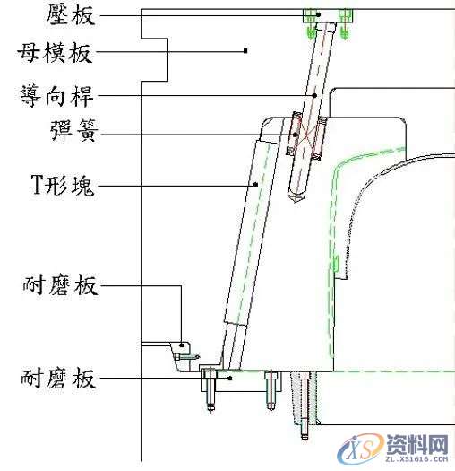 斜销块的动作原理及设计要点,干货满满!,图中,下图,第27张 斜销块的动作原理及设计要点,干货满满!,图中,下图,第27张