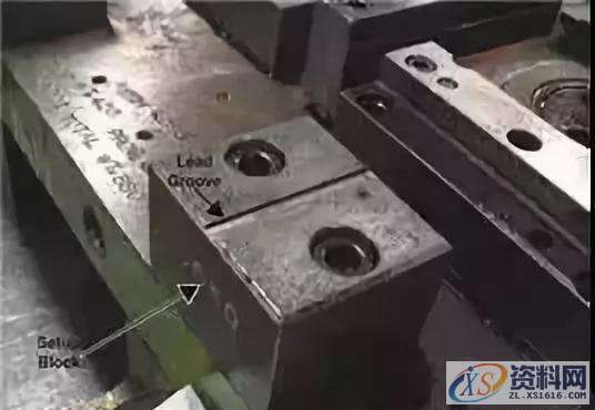 冲压模具的闭合高度怎么设定才合理?,限位,模具,第5张 冲压模具的闭合高度怎么设定才合理?,限位,模具,第5张