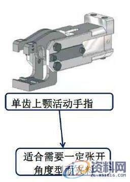 大型汽车模非连续模机械手取送制件标准规范,前人呕心沥血经验! ...,制件,模具设计,第3张 大型汽车模非连续模机械手取送制件标准规范,前人呕心沥血经验! ...,大型汽车模非连续模机械手取送制件标准规范,前人呕心沥血经验!,制件,模具设计,第3张