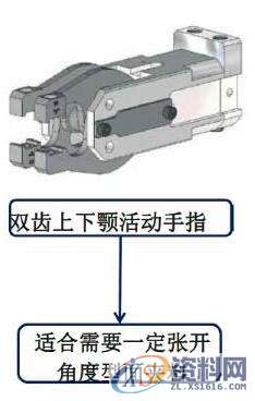 大型汽车模非连续模机械手取送制件标准规范,前人呕心沥血经验! ...,制件,模具设计,第2张 大型汽车模非连续模机械手取送制件标准规范,前人呕心沥血经验! ...,大型汽车模非连续模机械手取送制件标准规范,前人呕心沥血经验!,制件,模具设计,第2张
