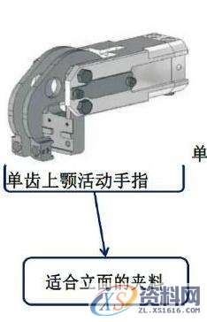 大型汽车模非连续模机械手取送制件标准规范,前人呕心沥血经验! ...,制件,模具设计,第4张 大型汽车模非连续模机械手取送制件标准规范,前人呕心沥血经验! ...,大型汽车模非连续模机械手取送制件标准规范,前人呕心沥血经验!,制件,模具设计,第4张