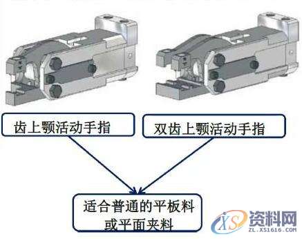 大型汽车模非连续模机械手取送制件标准规范,前人呕心沥血经验! ...,制件,模具设计,第1张 大型汽车模非连续模机械手取送制件标准规范,前人呕心沥血经验! ...,大型汽车模非连续模机械手取送制件标准规范,前人呕心沥血经验!,制件,模具设计,第1张