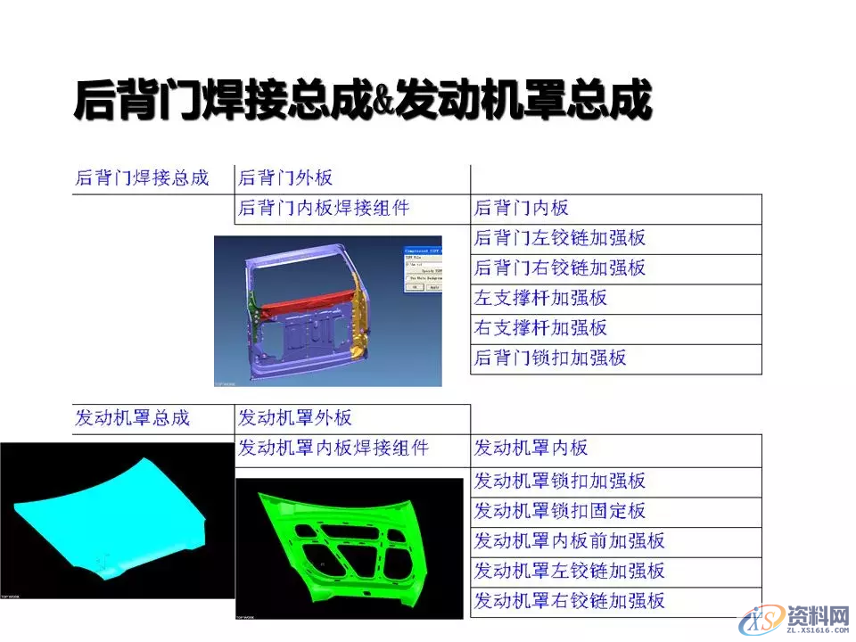 汽车冲压模具设计覆盖件基础知识概括!,模具设计,电商,培训学校,非标,潇洒,第41张 汽车冲压模具设计覆盖件基础知识概括!,汽车冲压模具设计覆盖件基础知识概括!,模具设计,电商,培训学校,非标,潇洒,第41张