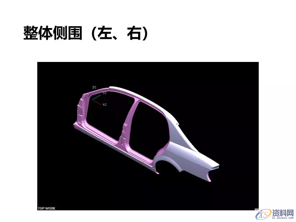 汽车冲压模具设计覆盖件基础知识概括!,模具设计,电商,培训学校,非标,潇洒,第6张 汽车冲压模具设计覆盖件基础知识概括!,汽车冲压模具设计覆盖件基础知识概括!,模具设计,电商,培训学校,非标,潇洒,第6张
