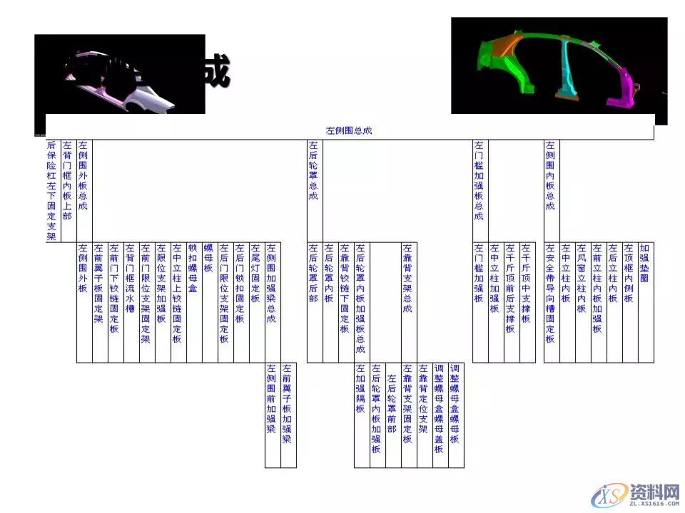 汽车冲压模具设计覆盖件基础知识概括!,模具设计,电商,培训学校,非标,潇洒,第40张 汽车冲压模具设计覆盖件基础知识概括!,汽车冲压模具设计覆盖件基础知识概括!,模具设计,电商,培训学校,非标,潇洒,第40张
