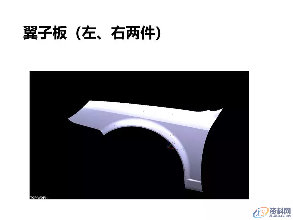 汽车冲压模具设计覆盖件基础知识概括!,模具设计,电商,培训学校,非标,潇洒,第7张 汽车冲压模具设计覆盖件基础知识概括!,汽车冲压模具设计覆盖件基础知识概括!,模具设计,电商,培训学校,非标,潇洒,第7张