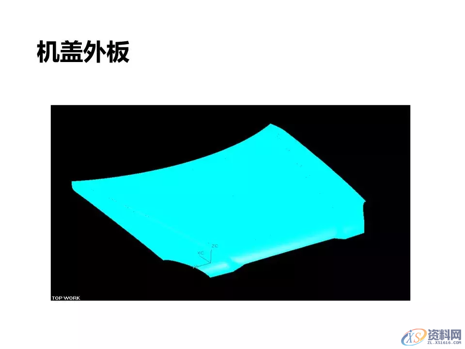 汽车冲压模具设计覆盖件基础知识概括!,模具设计,电商,培训学校,非标,潇洒,第8张 汽车冲压模具设计覆盖件基础知识概括!,汽车冲压模具设计覆盖件基础知识概括!,模具设计,电商,培训学校,非标,潇洒,第8张