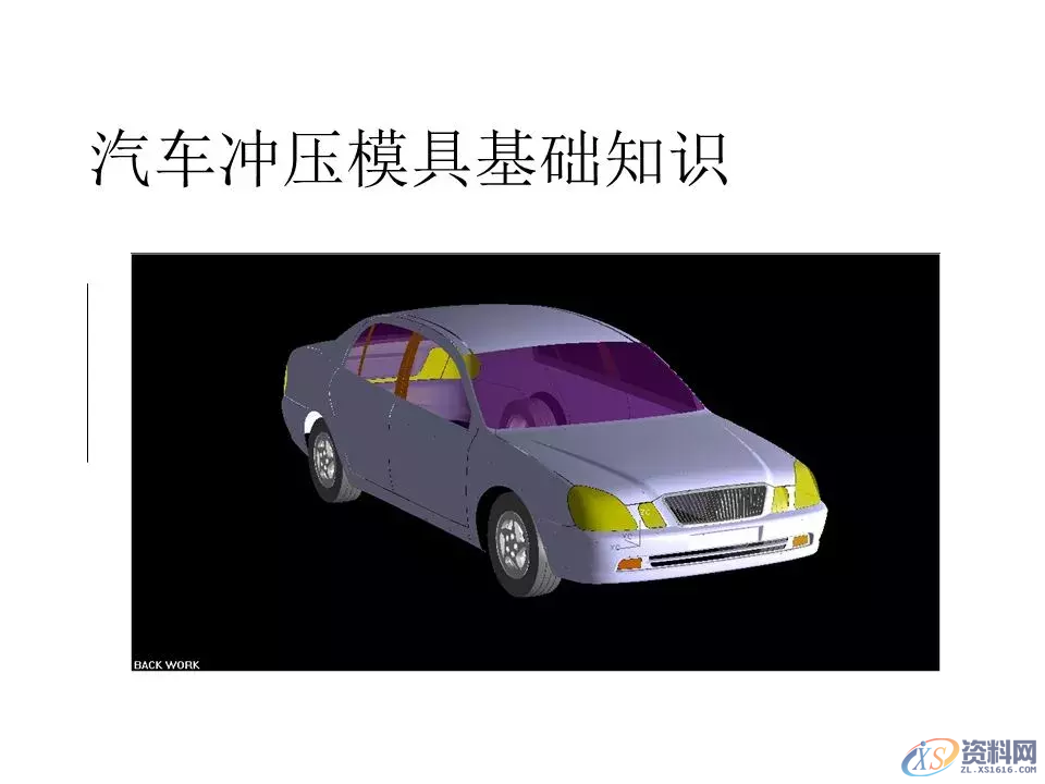 汽车冲压模具设计覆盖件基础知识概括!,模具设计,电商,培训学校,非标,潇洒,第1张 汽车冲压模具设计覆盖件基础知识概括!,汽车冲压模具设计覆盖件基础知识概括!,模具设计,电商,培训学校,非标,潇洒,第1张