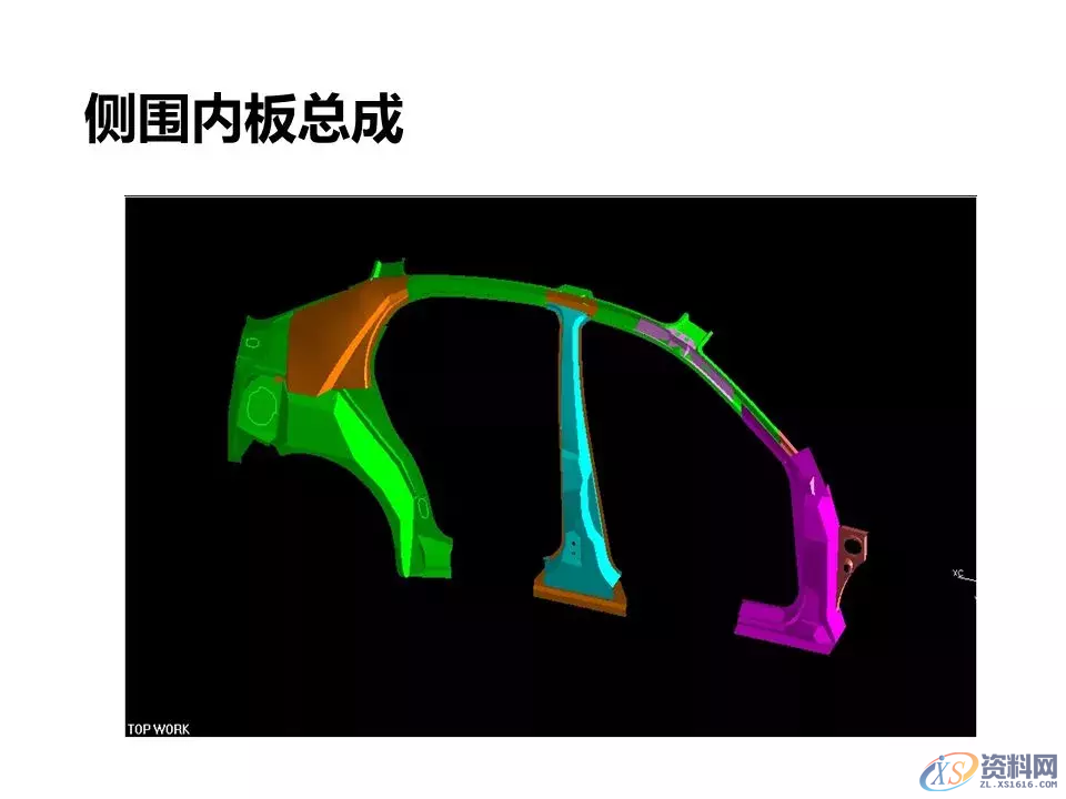 汽车冲压模具设计覆盖件基础知识概括!,模具设计,电商,培训学校,非标,潇洒,第20张 汽车冲压模具设计覆盖件基础知识概括!,汽车冲压模具设计覆盖件基础知识概括!,模具设计,电商,培训学校,非标,潇洒,第20张
