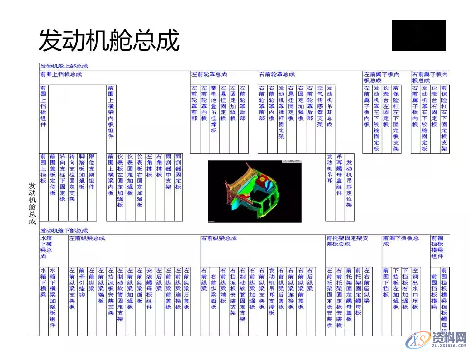 汽车冲压模具设计覆盖件基础知识概括!,模具设计,电商,培训学校,非标,潇洒,第37张 汽车冲压模具设计覆盖件基础知识概括!,汽车冲压模具设计覆盖件基础知识概括!,模具设计,电商,培训学校,非标,潇洒,第37张