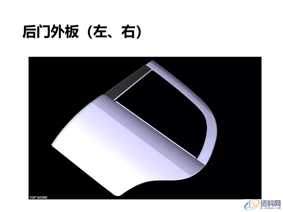 汽车冲压模具设计覆盖件基础知识概括!,模具设计,电商,培训学校,非标,潇洒,第14张 汽车冲压模具设计覆盖件基础知识概括!,汽车冲压模具设计覆盖件基础知识概括!,模具设计,电商,培训学校,非标,潇洒,第14张