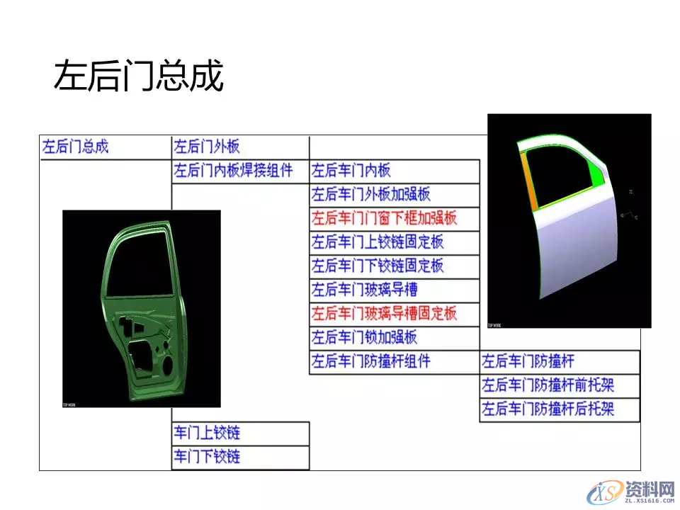 汽车冲压模具设计覆盖件基础知识概括!,模具设计,电商,培训学校,非标,潇洒,第38张 汽车冲压模具设计覆盖件基础知识概括!,汽车冲压模具设计覆盖件基础知识概括!,模具设计,电商,培训学校,非标,潇洒,第38张