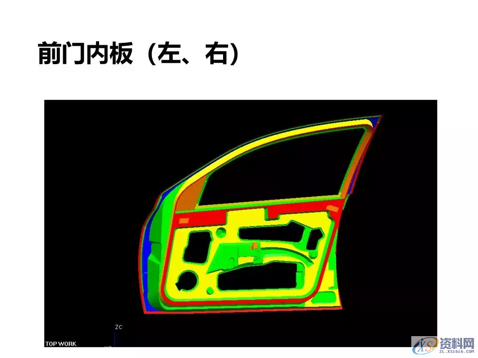 汽车冲压模具设计覆盖件基础知识概括!,模具设计,电商,培训学校,非标,潇洒,第13张 汽车冲压模具设计覆盖件基础知识概括!,汽车冲压模具设计覆盖件基础知识概括!,模具设计,电商,培训学校,非标,潇洒,第13张