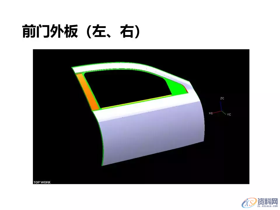 汽车冲压模具设计覆盖件基础知识概括!,模具设计,电商,培训学校,非标,潇洒,第12张 汽车冲压模具设计覆盖件基础知识概括!,汽车冲压模具设计覆盖件基础知识概括!,模具设计,电商,培训学校,非标,潇洒,第12张